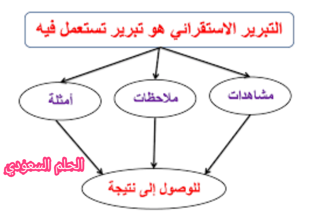 alhulmsa.com/wp-content/uploads/2025/04/Resize_٢٠٢٥-٠٤-٢٢_١٦-٥٦-١١-٠٧٩-1024x810.webp