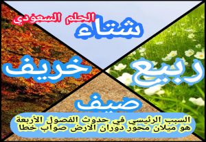 السبب الرئيسي في حدوث الفصول الأربعة هو ميلان محور دوران الارض صواب خطا