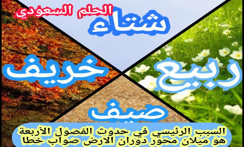 السبب الرئيسي في حدوث الفصول الأربعة هو ميلان محور دوران الارض صواب خطا