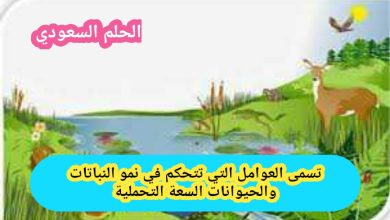 تسمى العوامل التي تتحكم في نمو النباتات والحيوانات السعة التحملية