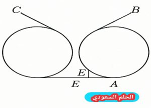 هل إذا رسم e c و eb مماسان لقطعتين نقديتين من فئة خمسين هللة و ea مماسًا مشتركًا بينهما