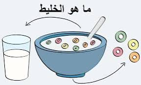 ما هو المخلوط