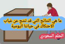 ما هي النتائج التي قد تنتج عن غياب الاحتكاك في حياتنا اليومية