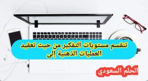 تنقسم مستويات التفكير من حيث تعقيد العمليات الذهنية إلى