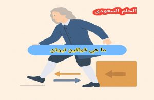 قوانين نيوتن 