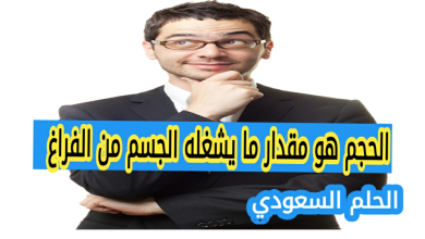 الحجم هو مقدار ما يشغله الجسم من الفراغ صح ام خطأ
