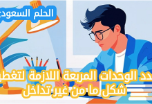 عدد الوحدات المربعة اللازمة لتغطية شكل ما من غير تداخل