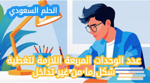 عدد الوحدات المربعة اللازمة لتغطية شكل ما من غير تداخل
