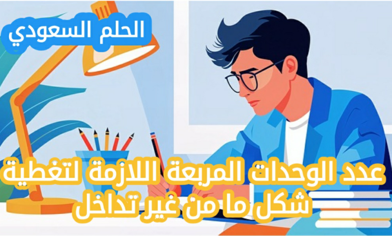 عدد الوحدات المربعة اللازمة لتغطية شكل ما من غير تداخل