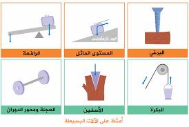 ما هي الآلات البسيطة