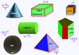 فهم وحدة الحجم وابعاد المجسمات
