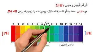 ما هو الرقم الهيدروجيني