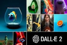 كيف يعمل DALL·E