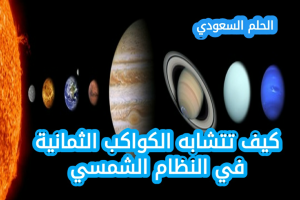 كيف تتشابه الكواكب الثمانية في النظام الشمسي
