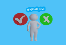 صوغي الفكرة الجزئية للفقرة الرابعة من النص