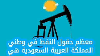 معظم حقول النفط في وطني المملكة العربية السعودية هي، في المنطقة هو احد أكثر الأسئلة التي تضج بها محركات البحث في الآونة الأخيرة اذ يعتبر
