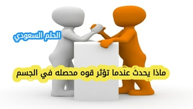 حل سؤال ماذا يحدث عندما تؤثر قوه محصله في الجسم