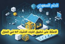 الامثلة على تطبيق انترنت الاشياء IoT في المنزل