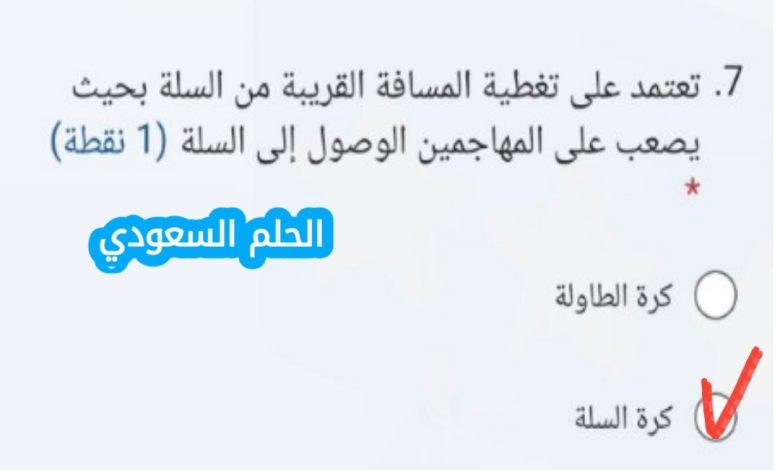 تعتمد على تغطية المسافة القريبة من السلة بحيث يصعب على المهاجمين