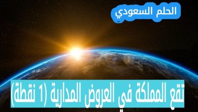تقع المملكة في العروض المدارية (1 نقطة) الحارة البارده المعتدلة