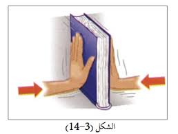 القوة المحصلة