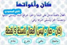 كان صار ليس أفعال ناسخة
