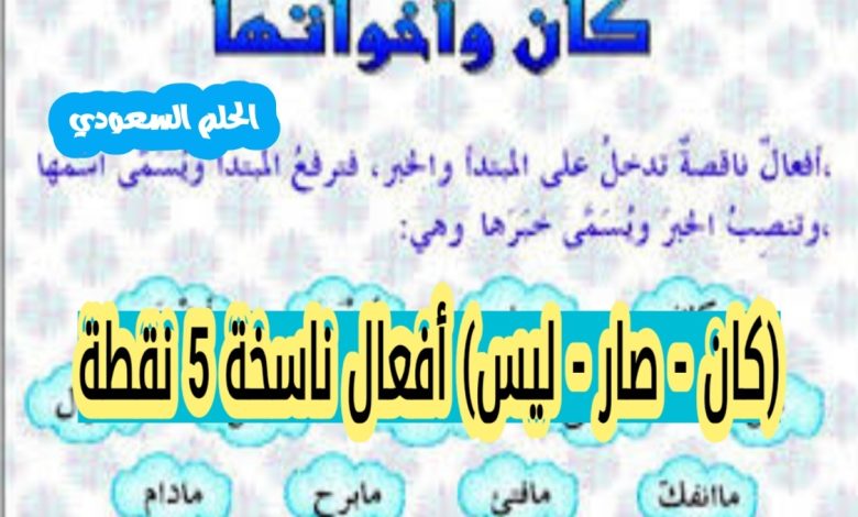 كان صار ليس أفعال ناسخة