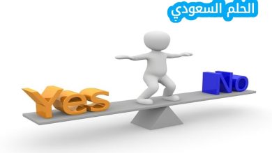 كل معاق يمنعك من الوصول إلى هدفك يسمى مشكلة صواب خطا