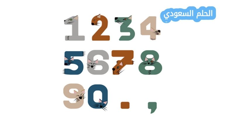 الأعداد الأولية من 1 إلى 100