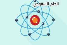 مقياس لمقدرة القوة على احداث الدوران في الجسم