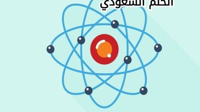 مقياس لمقدرة القوة على احداث الدوران في الجسم