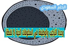 وحدة التركيب والوظيفة في المخلوقات الحية (5 نقطة)