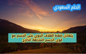 يتعادل ضغط الغلاف الجوي على الجسم مع قوى الجسم المتجهة للخارج