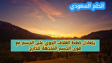 يتعادل ضغط الغلاف الجوي على الجسم مع قوى الجسم المتجهة للخارج