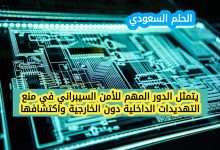 يتمثل الدور المهم للأمن السيبراني في منع التهديدات الداخلية دون الخارجية واكتشافها صواب ام خطأ