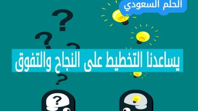 9. يساعدنا التخطيط على النجاح والتفوق (1 نقطة)