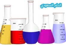 يمكن فصل مكونات محلول السكر باستخدام طريقة (6 نقطة)