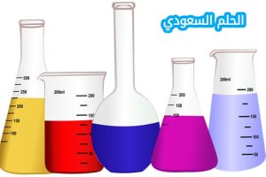 يمكن فصل مكونات محلول السكر باستخدام طريقة (6 نقطة)