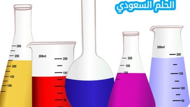 يمكن فصل مكونات محلول السكر باستخدام طريقة (6 نقطة)