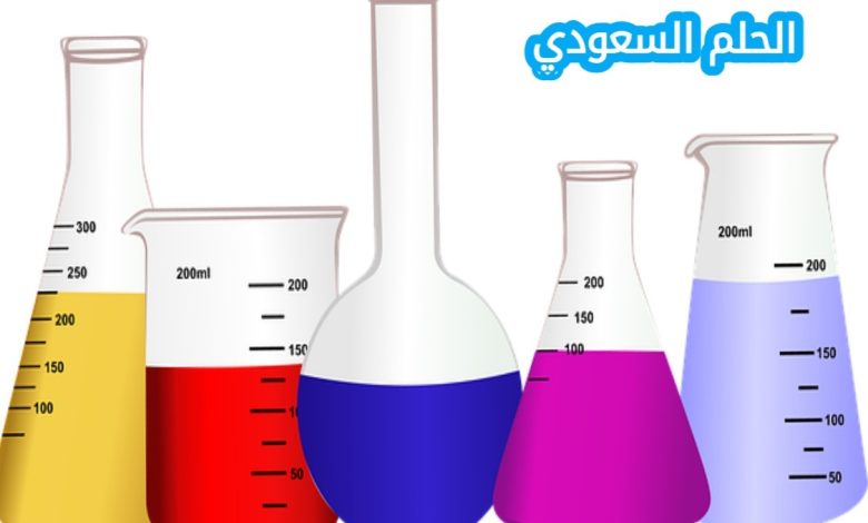 يمكن فصل مكونات محلول السكر باستخدام طريقة (6 نقطة)