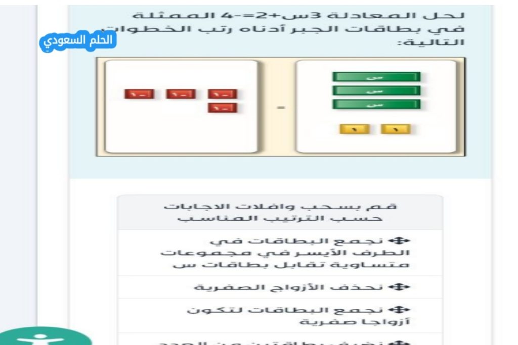 حل المعادلة 3 س + 2 = - 4 الممثلة في بطاقات الجبر أدنا - الحلم السعودي