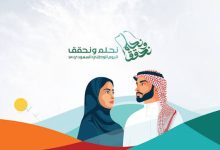 أفكار لليوم الوطني السعودي للأطفال