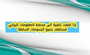 إذا اضفت خلفية الى مخطط المعلومات البياني فستفقد جميع الرسومات السابقة