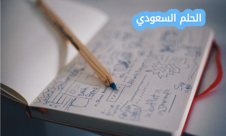 المتوسط الحسابي للبيانات الممثلة في الشكل التالي
