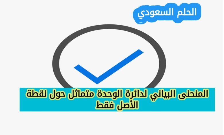 المنحنى البياني لدائرة الوحدة متماثل حول نقطة
