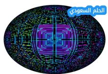 اي من الطبقات التاليه هي التي يتم فيها اطلاق خوارزميه التنشيط