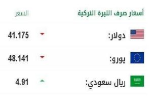 سعر الليرة التركية اليوم مقابل الليرة السورية