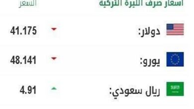 سعر الليرة التركية اليوم مقابل الليرة السورية