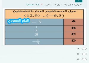 ميل المستقيم المار بالنقطتين 12,9 و -6,3