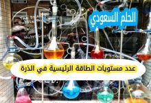كم عدد مستويات الطاقة الرئيسية في الذرة